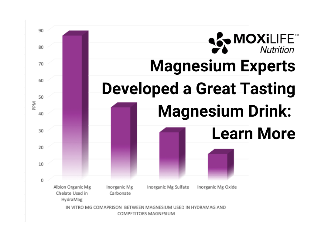 HydraMag® MAGNESIUM Differentiation and Benefits-MOXiLIFE Nutrition